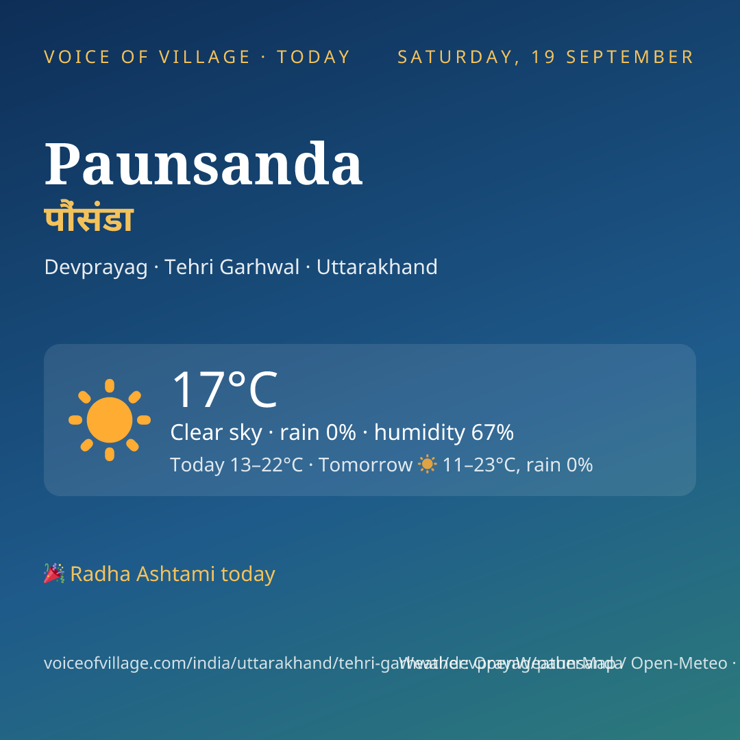 Paunsanda today