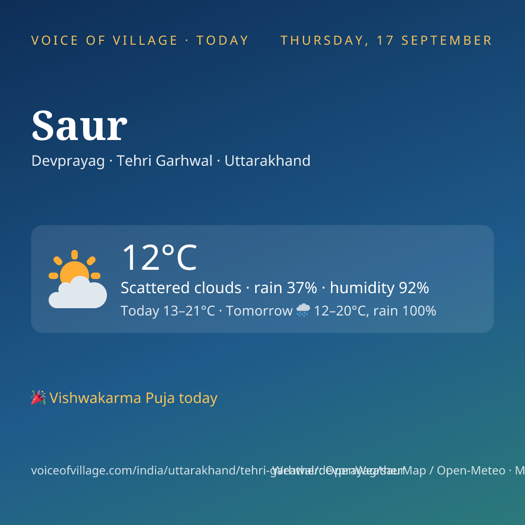 Saur today