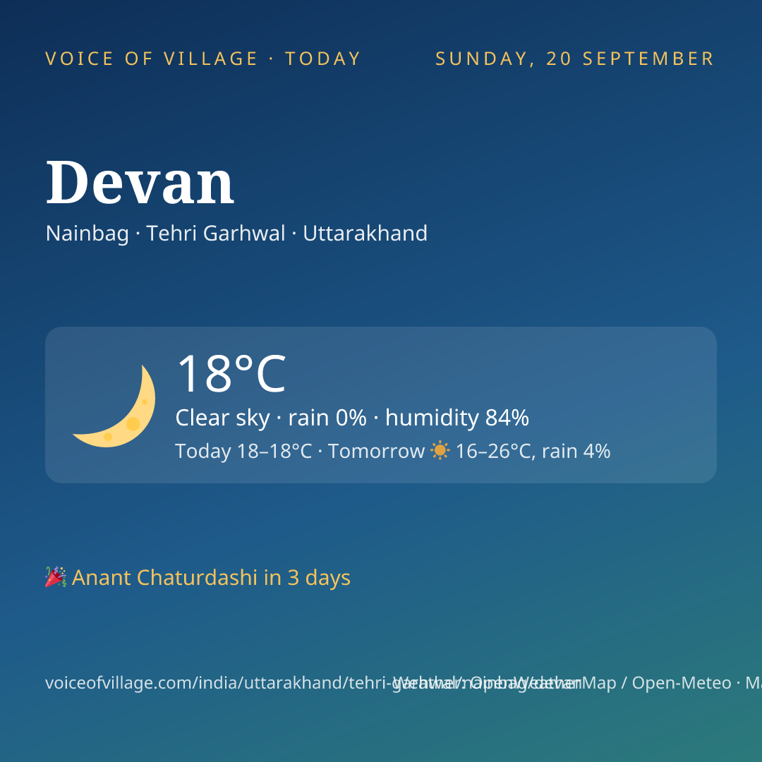 Devan today