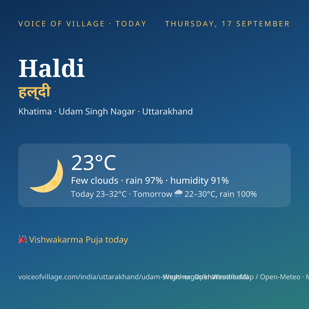 Haldi today