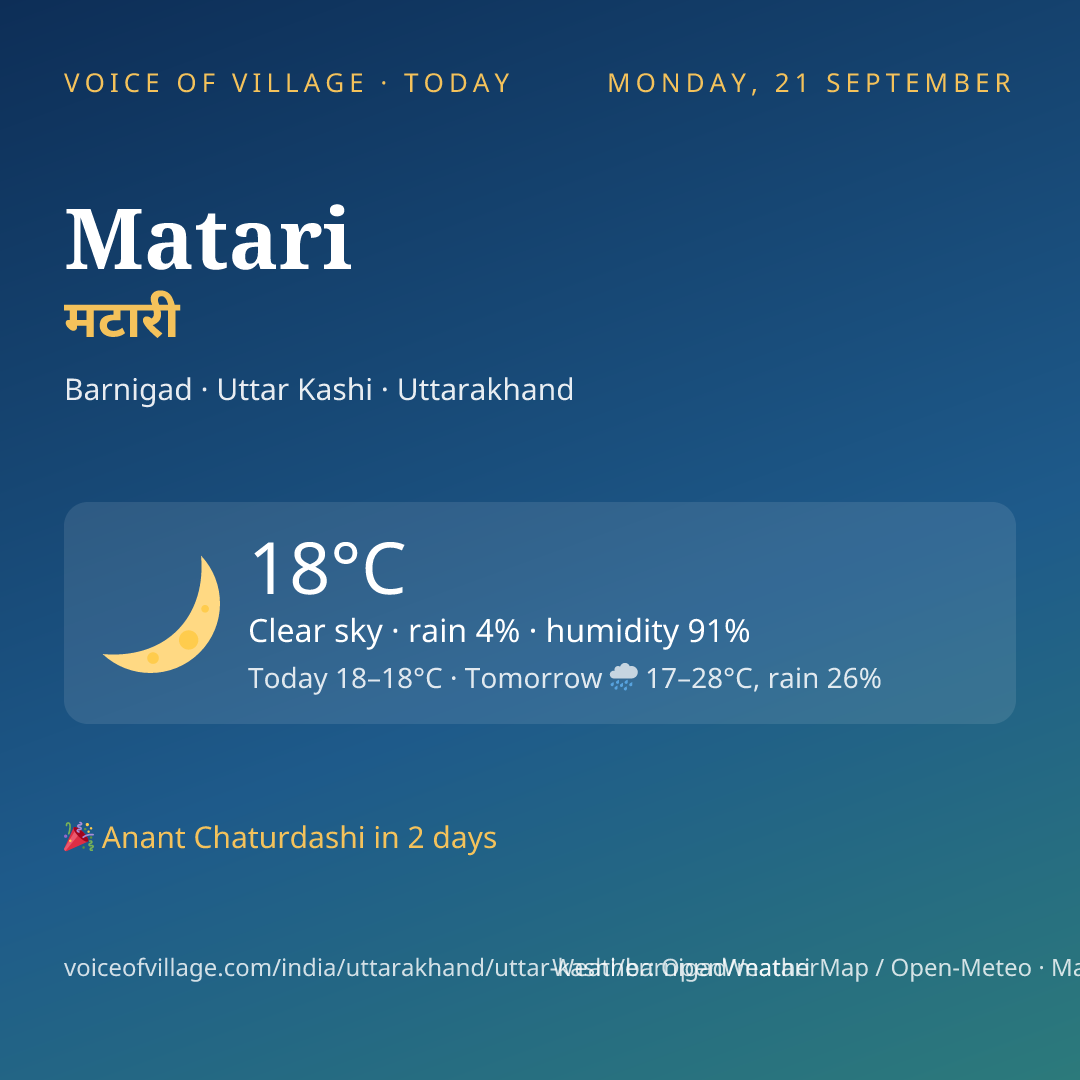 Matari today