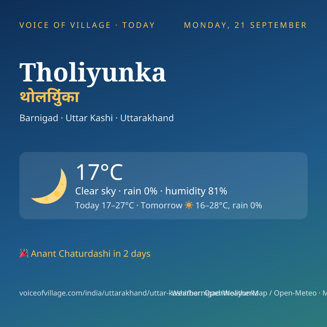 Tholiyunka today