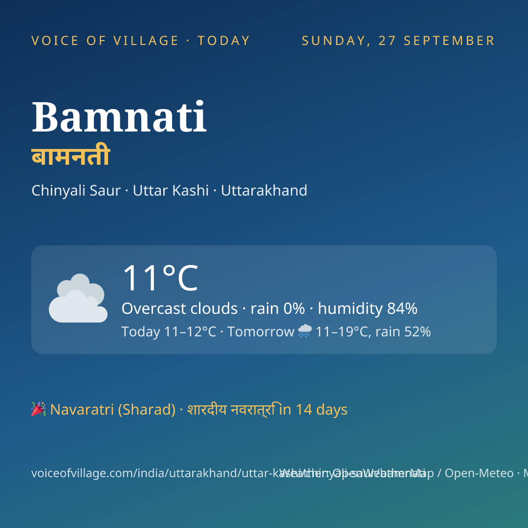 Bamnati today
