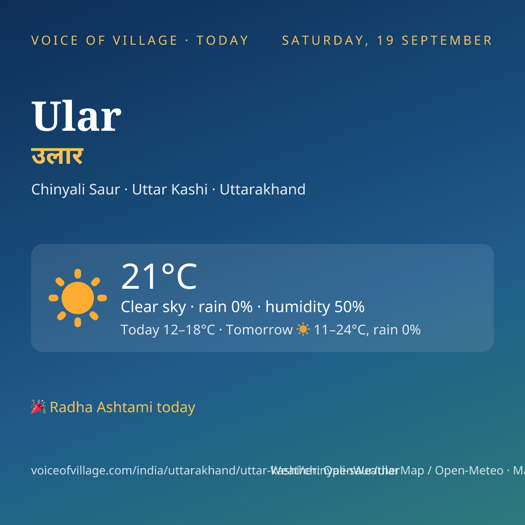 Ular today