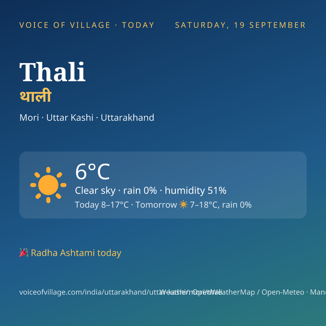 Thali today