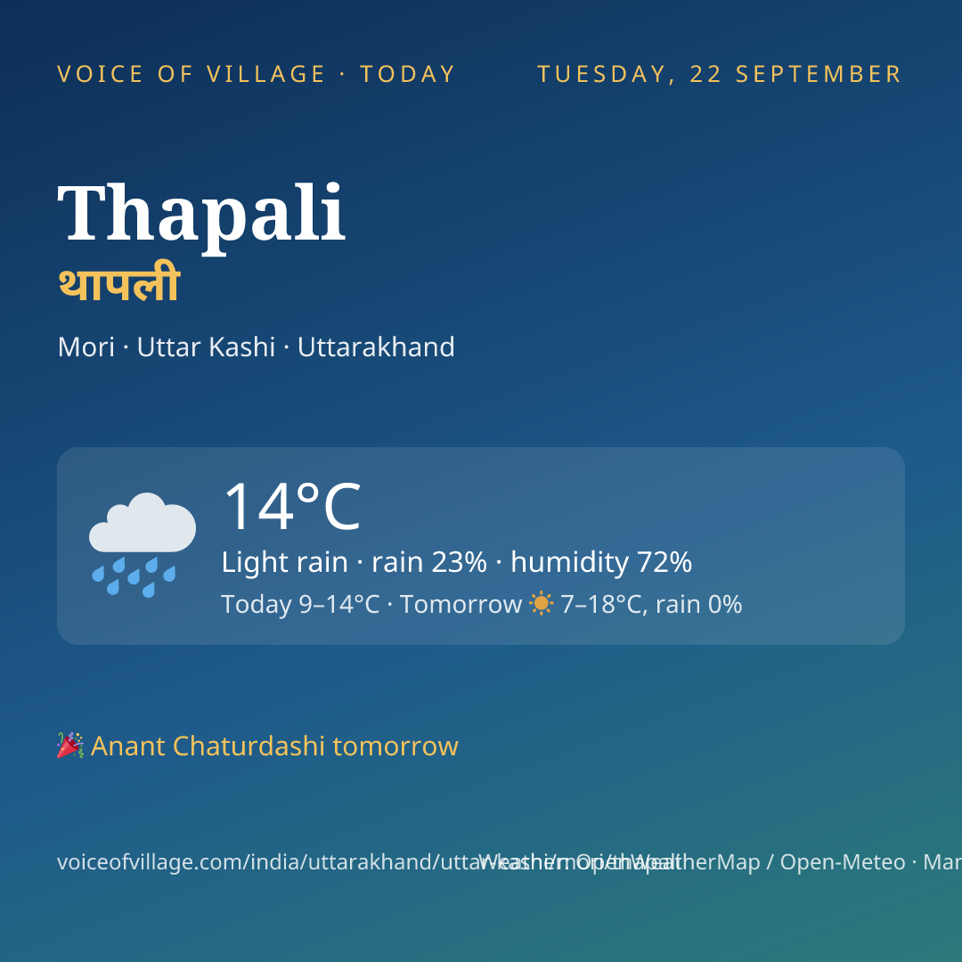Thapali today