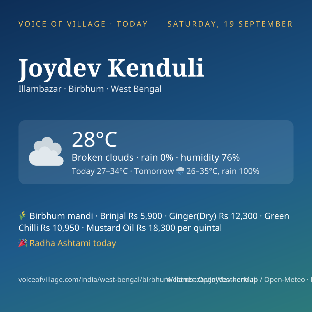 Joydev Kenduli today