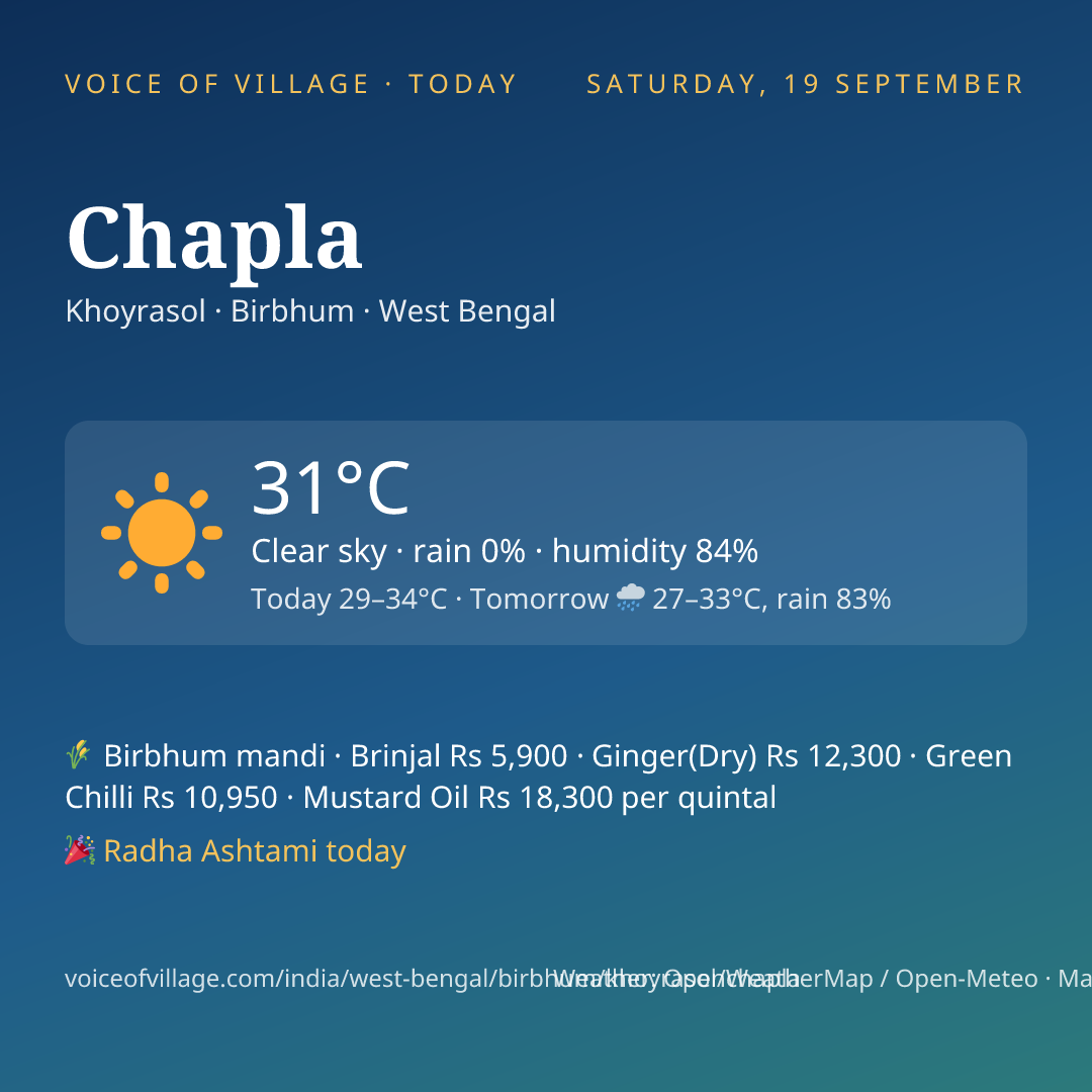 Chapla today