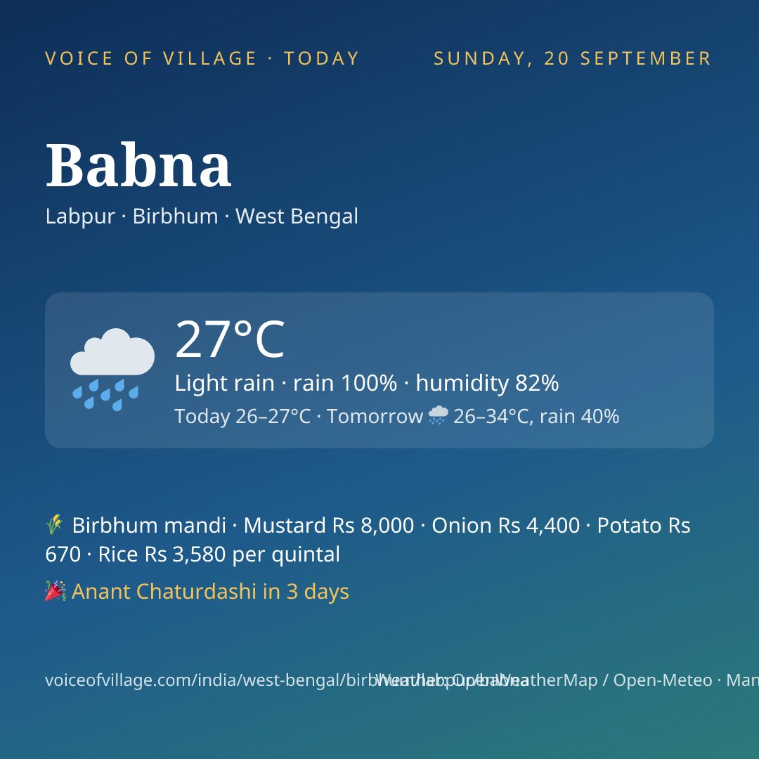 Babna today