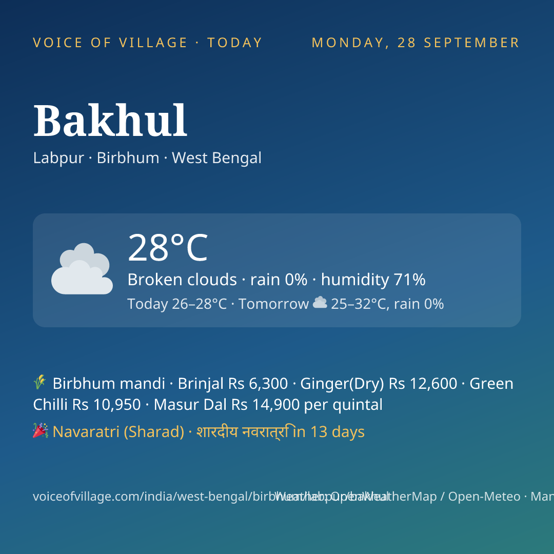 Bakhul today