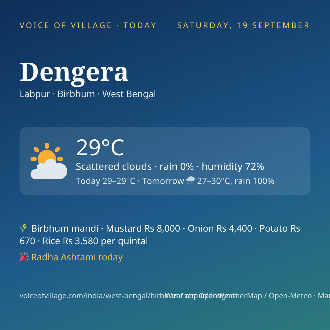 Dengera today