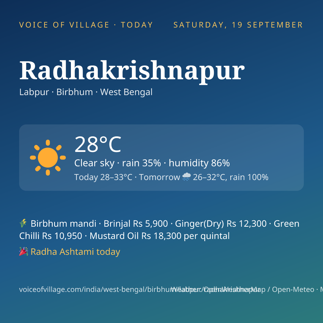 Radhakrishnapur today