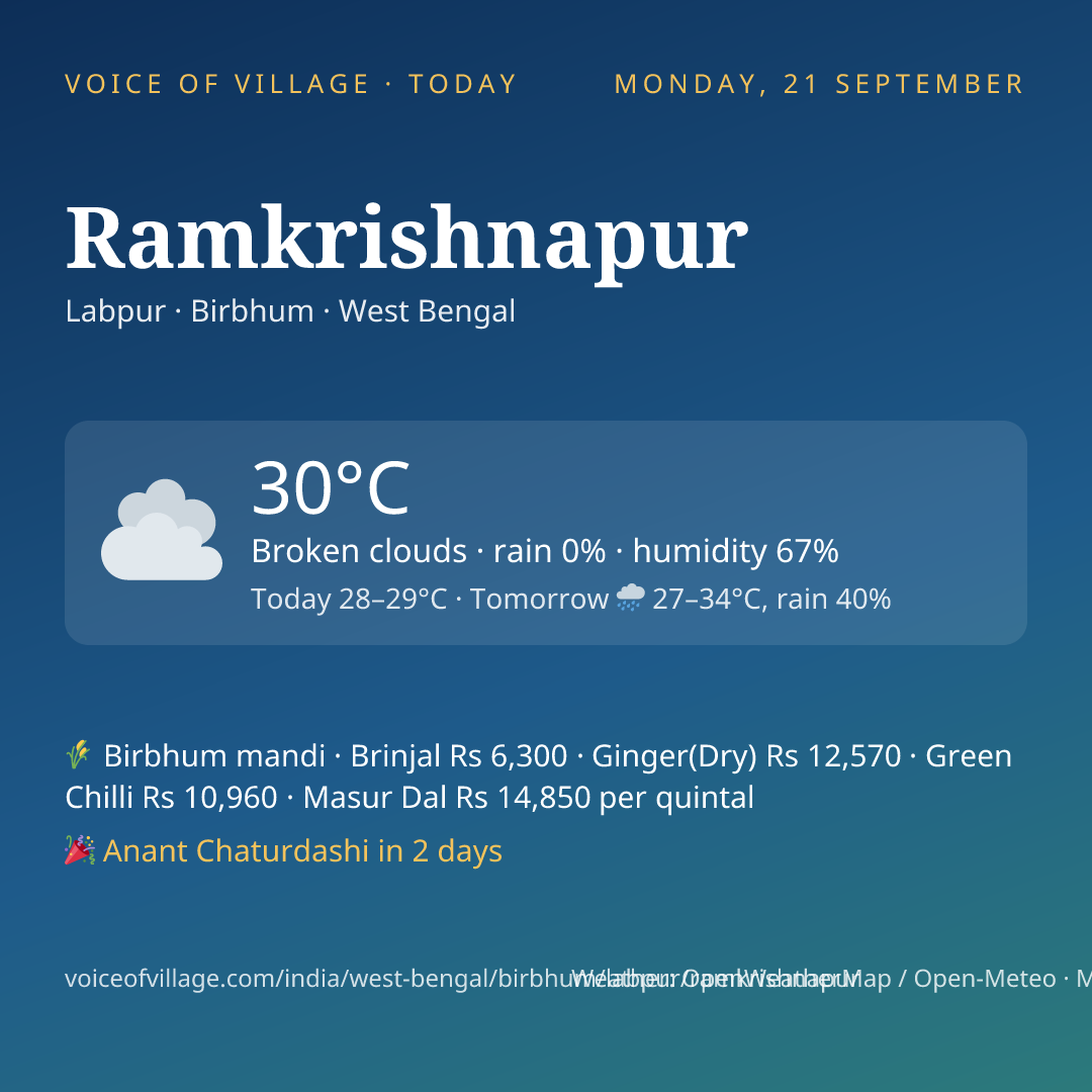Ramkrishnapur today