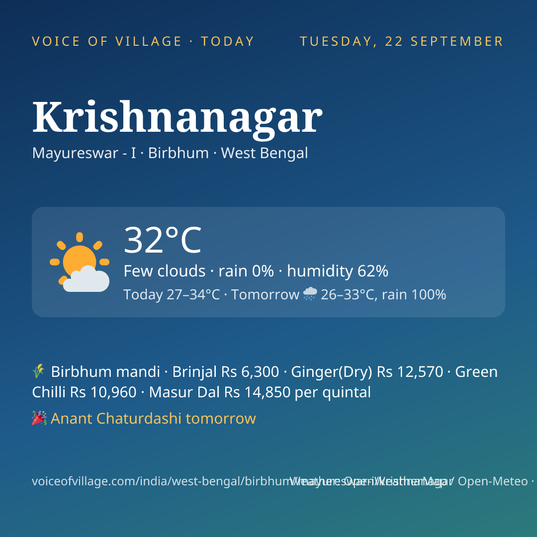 Krishnanagar today