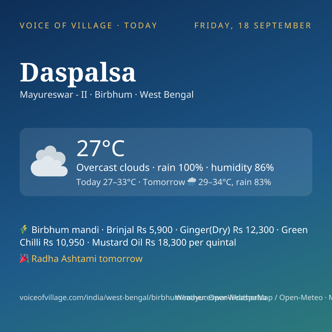 Daspalsa today