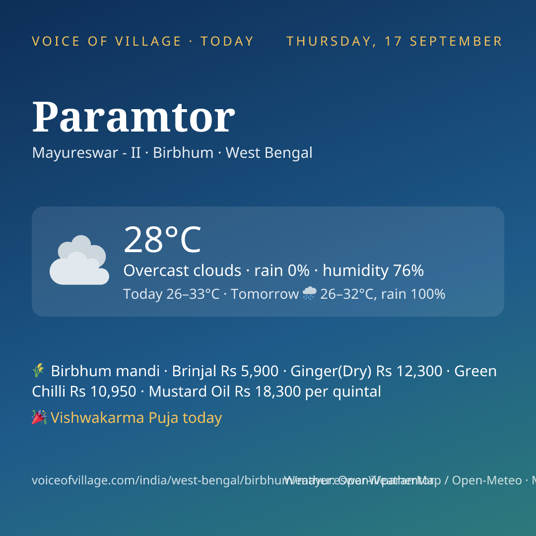 Paramtor today