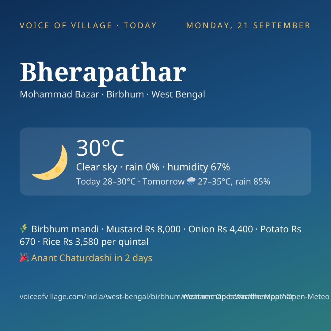 Bherapathar today