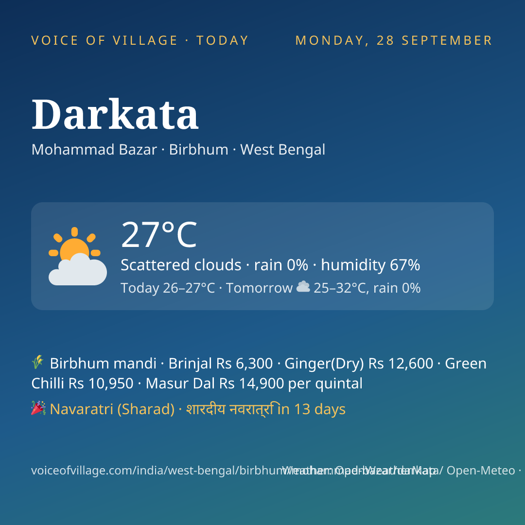 Darkata today