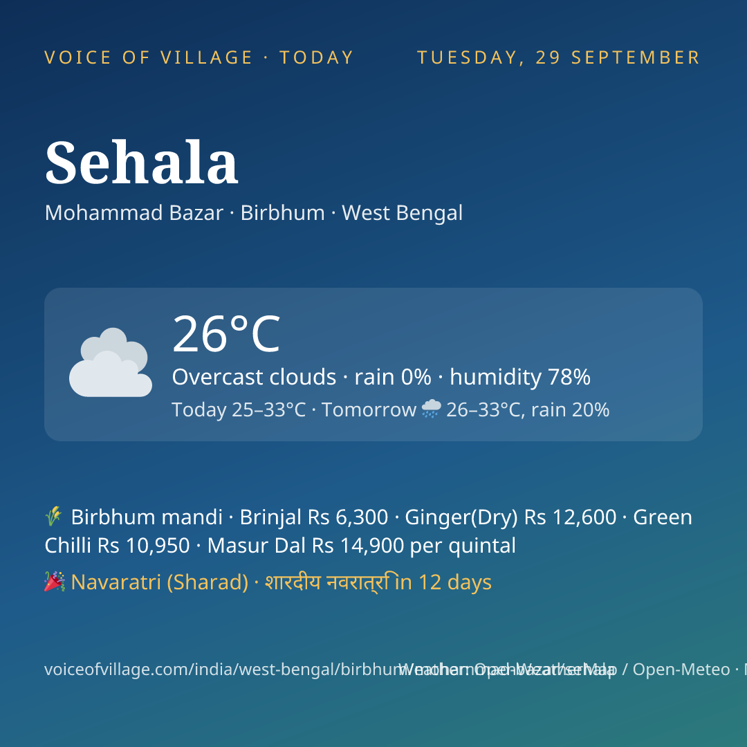 Sehala today
