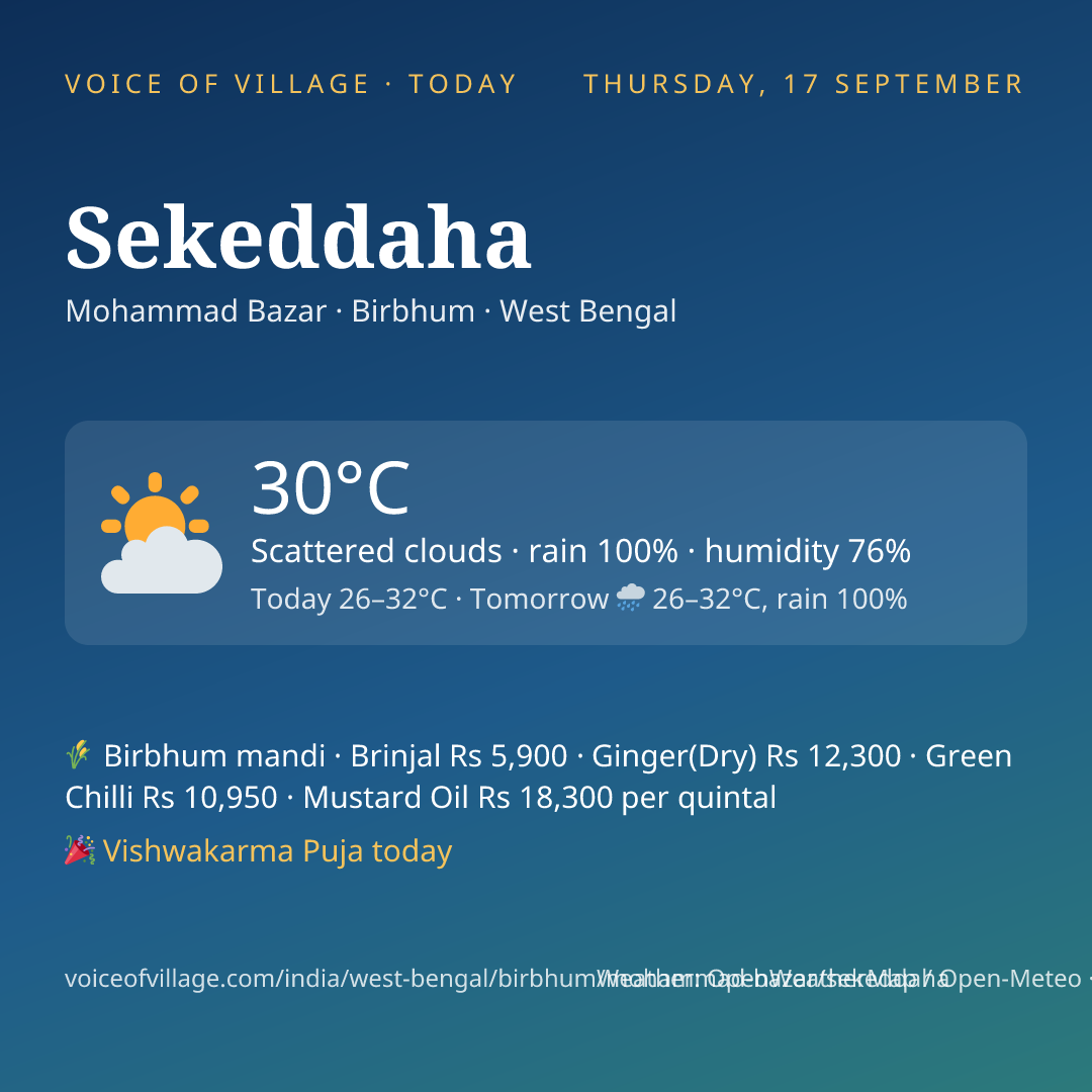 Sekeddaha today