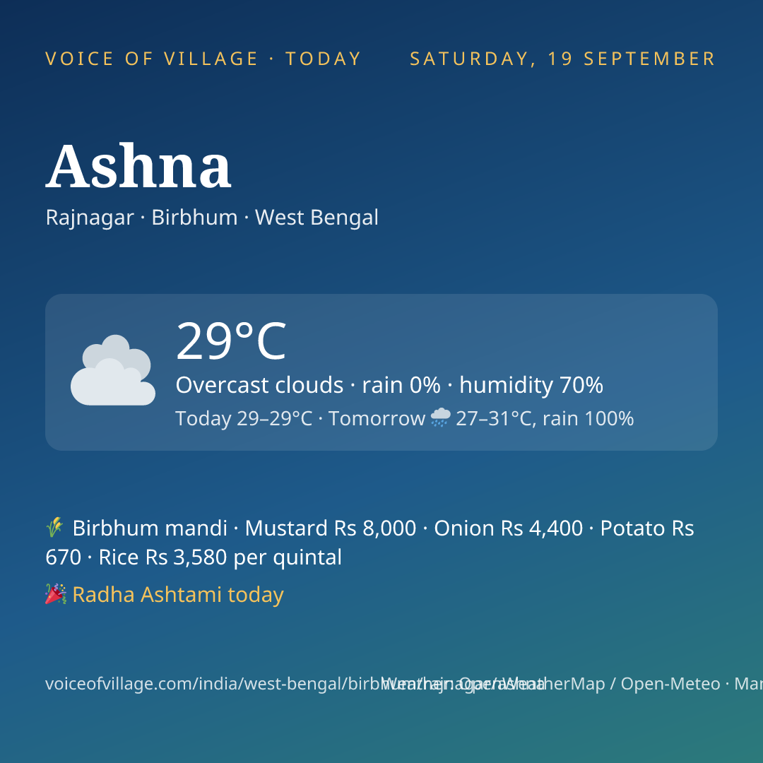 Ashna today