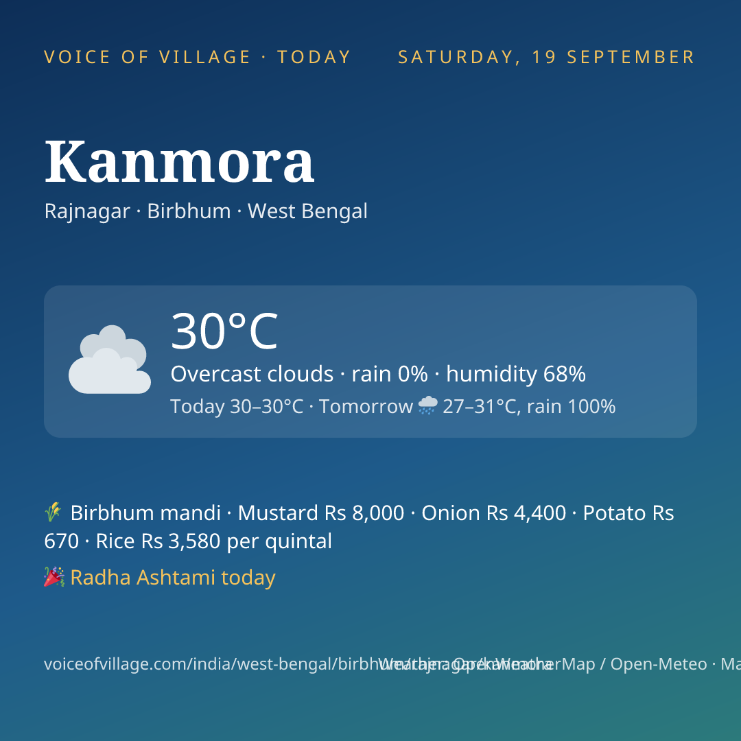 Kanmora today