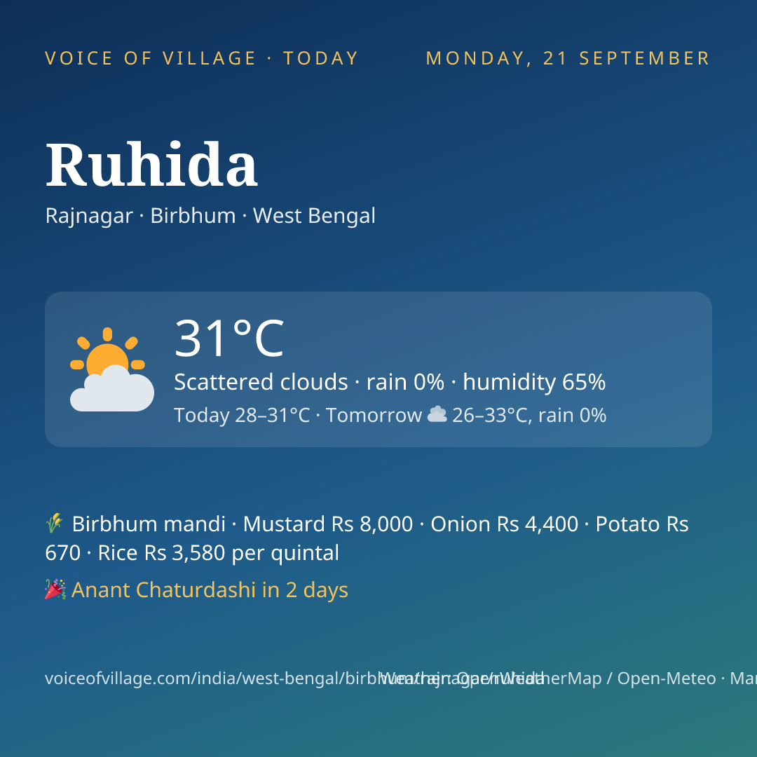 Ruhida today