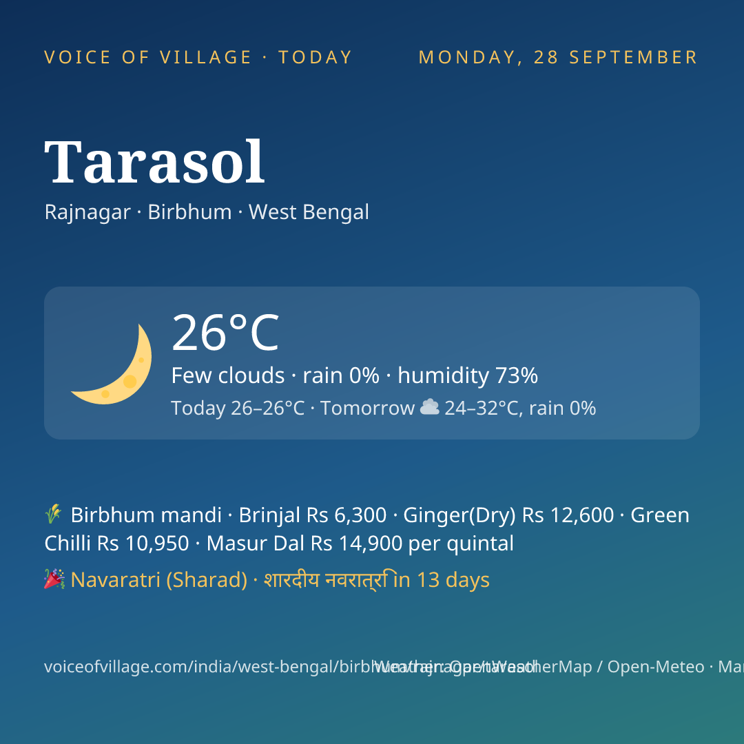 Tarasol today