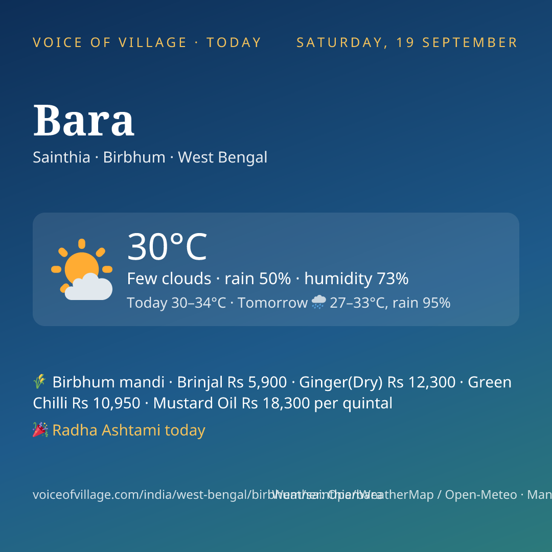 Bara today