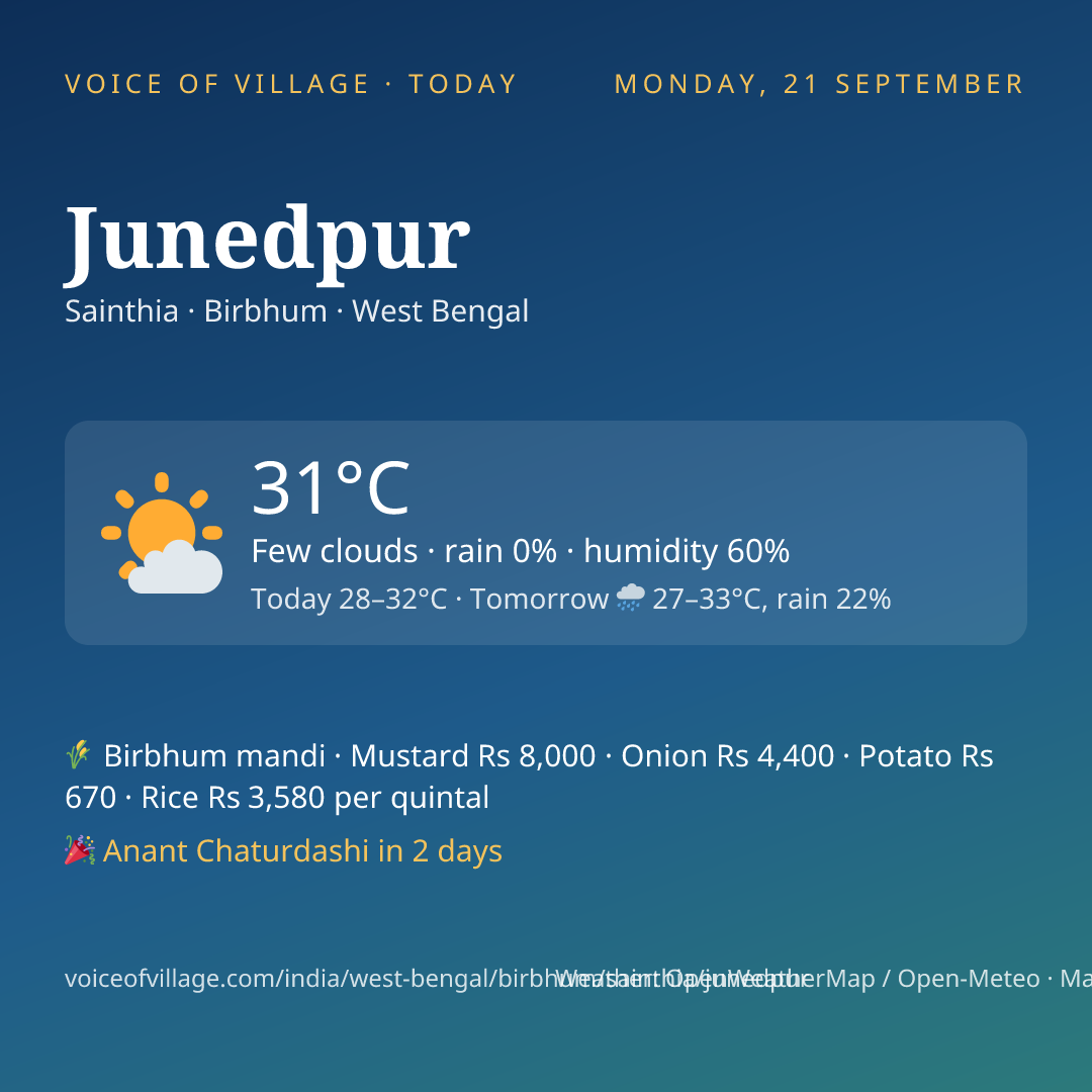 Junedpur today