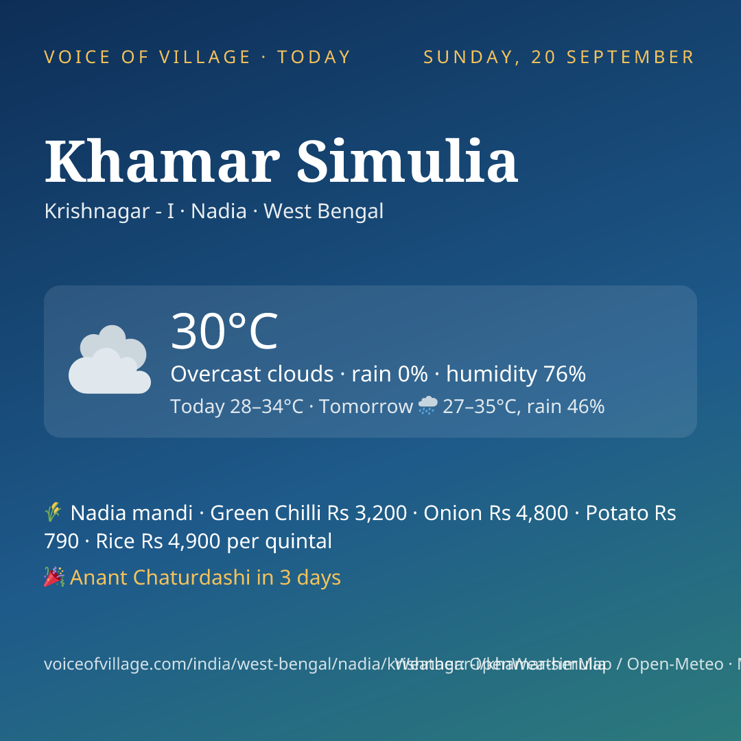 Khamar Simulia today