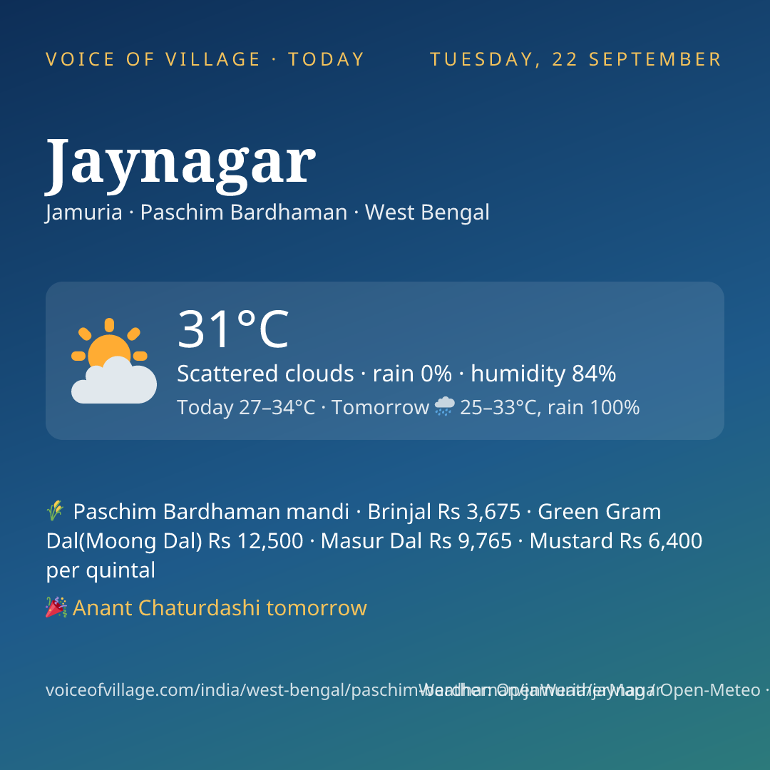 Jaynagar today