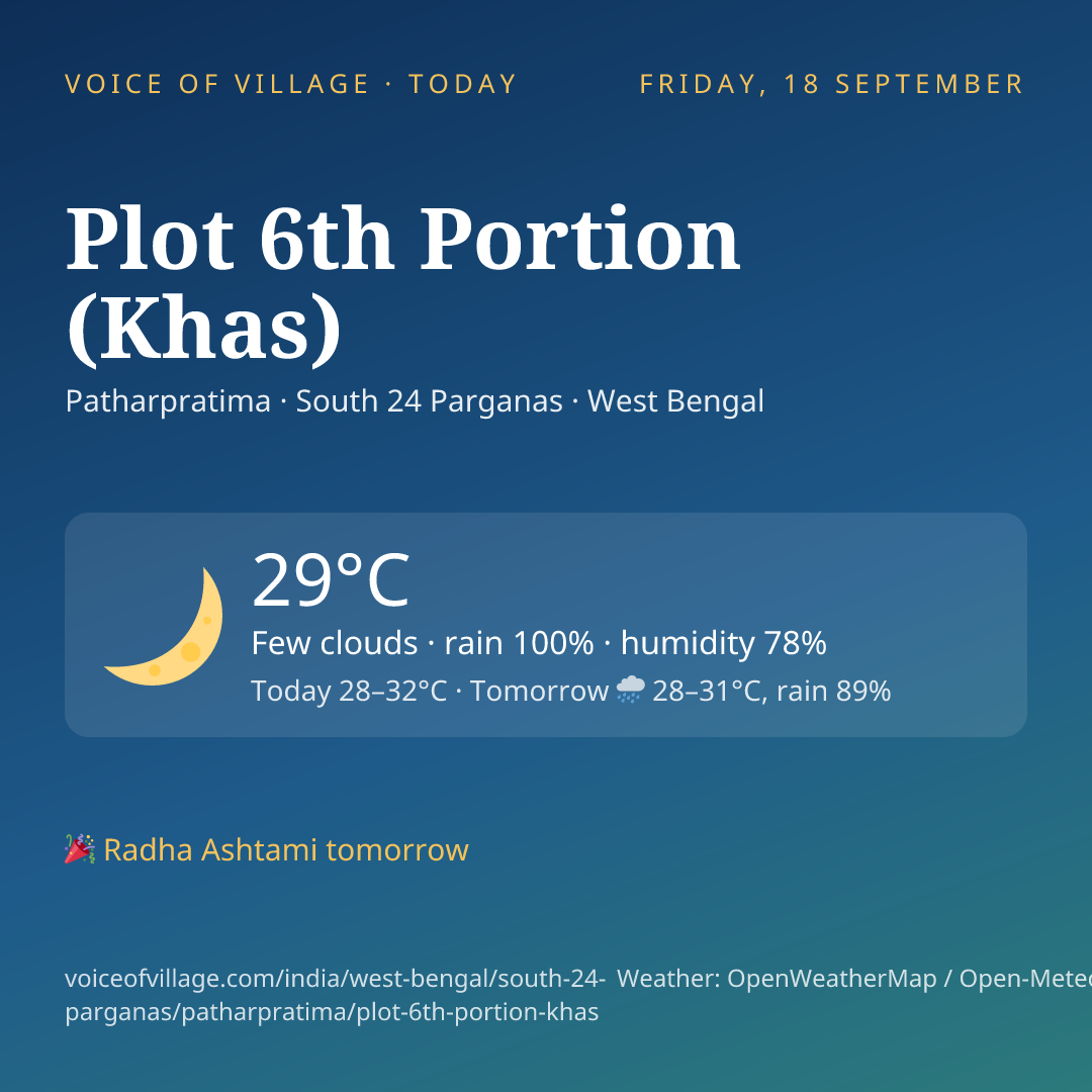 Plot 6th Portion (Khas) today